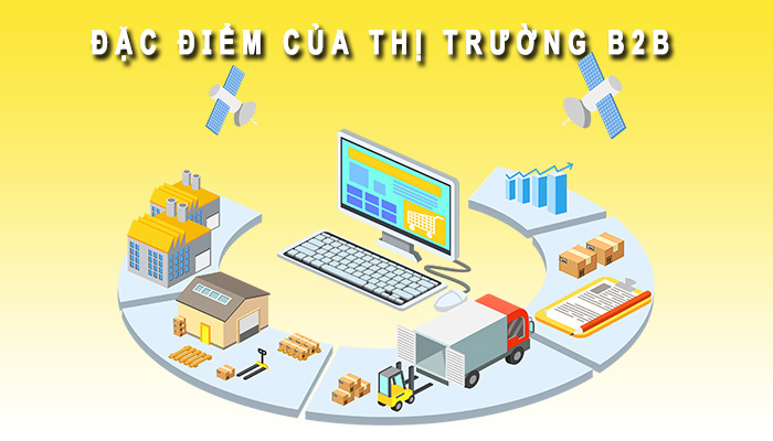 Đặc điểm của thị trường b2b