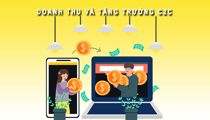 Doanh thu và thị trường C2C