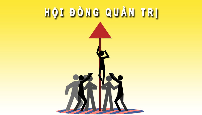 Hội đồng quản trị