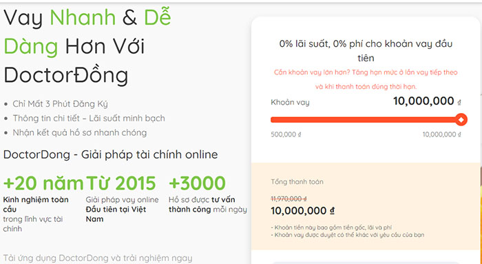 lãi suất vay doctor đồng