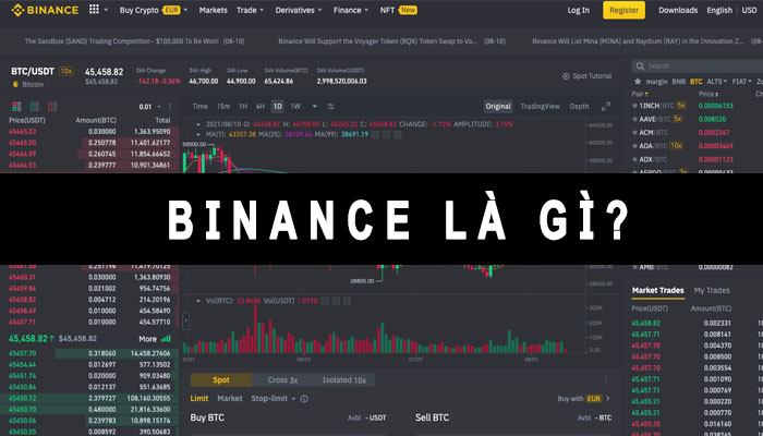 binance là gì