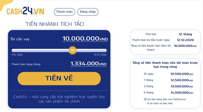 cách vay tiền cash24h