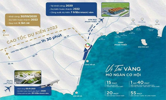 hạ tầng nova phan thiết quý 2 2022