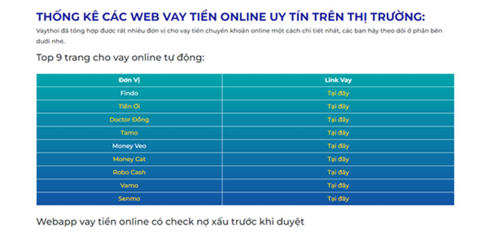 lợi ích vay thôi