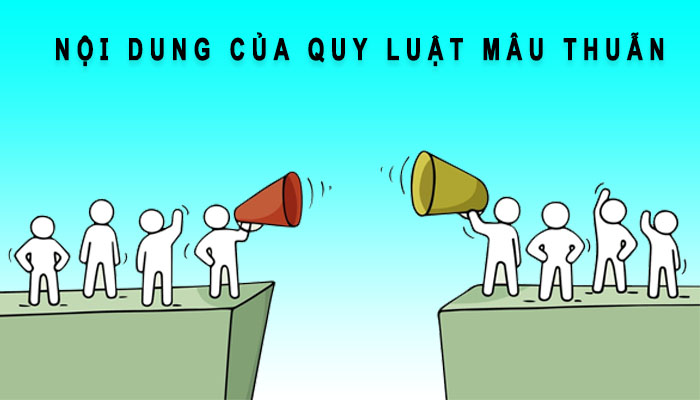 nội dung quy luật mâu thuẫn