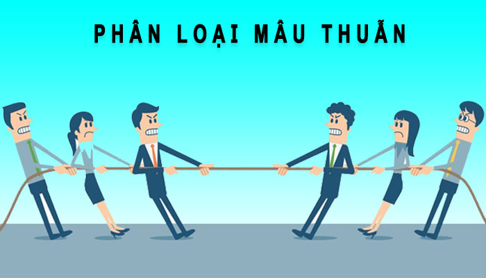 phân loại mẫu thuẫn