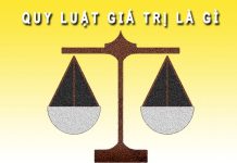 quy luật giá trị là gì