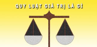 quy luật giá trị là gì