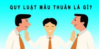quy luật mâu thuẫn là gì