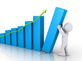 Ảnh hưởng của lạm phát đối với lãi vay Ảnh hưởng của lạm phát đối với lãi vay