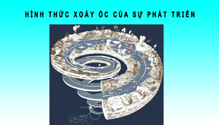 hình thức xoáy ốc của sự phát triển