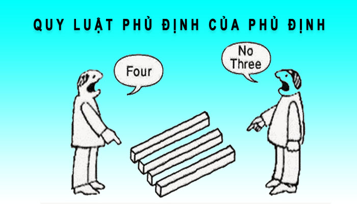 quy luật phủ định của phủ định