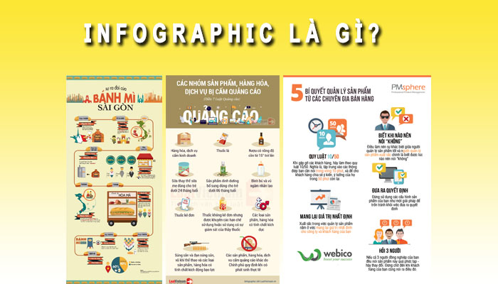 Infographic là gì