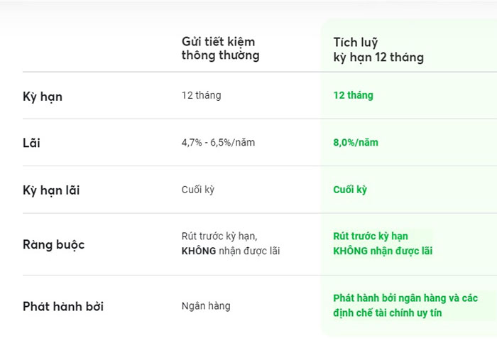 finhay lừa đảo