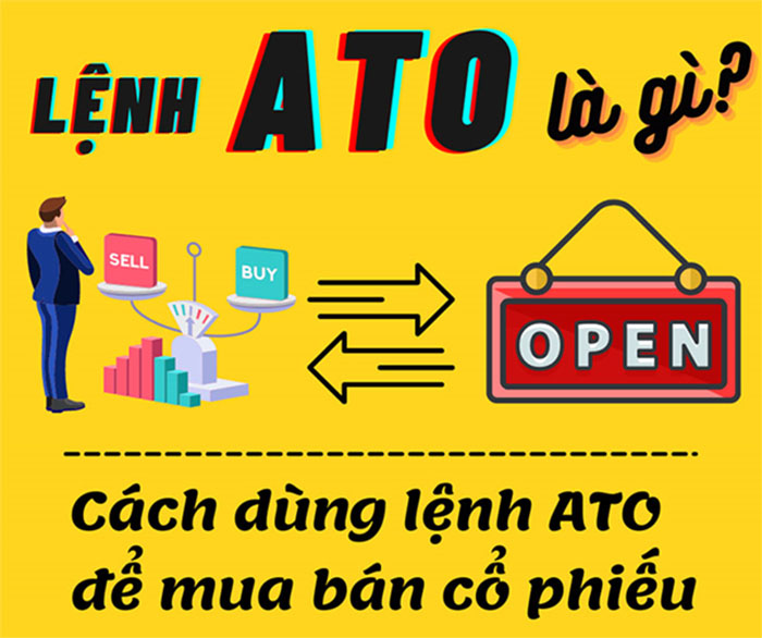 lệnh ato là gì