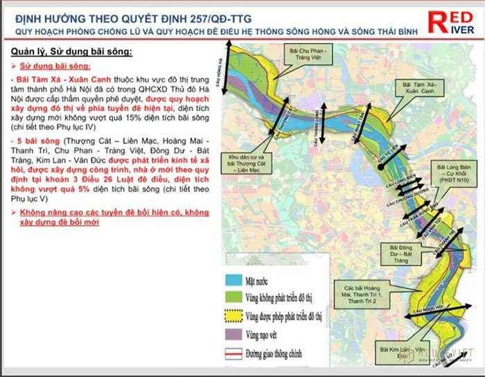 mục tiêu quy hoạch sông hồng