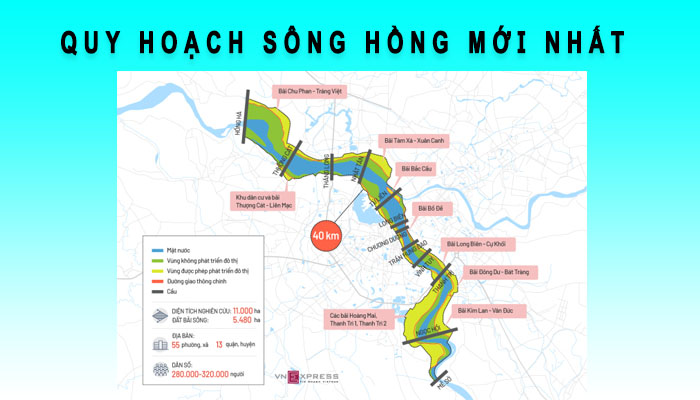 quy hoạch sông hồng mới nhất