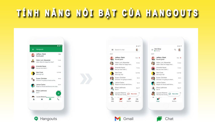 Tính năng nổi bật của Google Hangouts