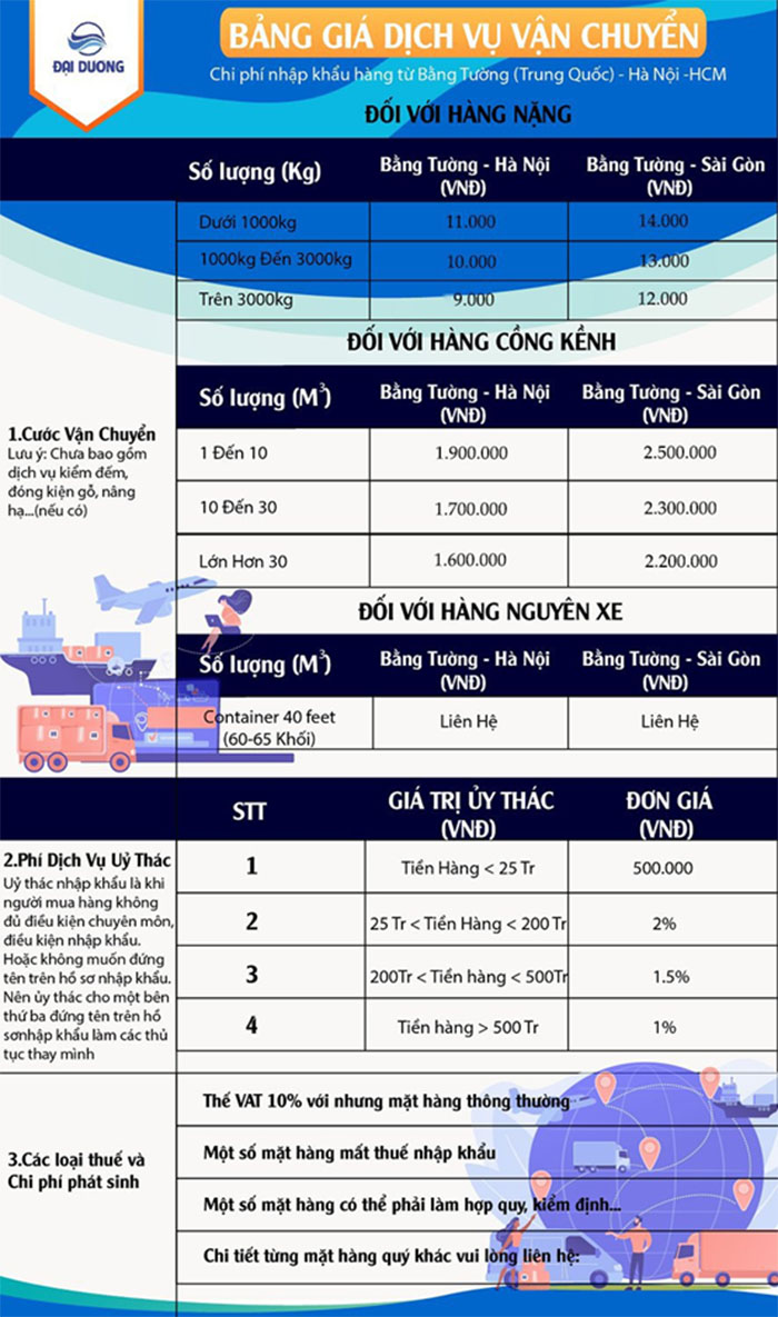 bảng giá vận chuyển hàng hóa từ trung quốc về việt nam