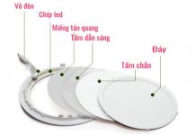 Top 4 đèn led panel light hot nhất hiện nay đèn led panel light