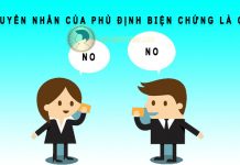 Nguyên nhân của phủ định biện chứng là gì? nguyên nhân phủ định biện chứng là gì