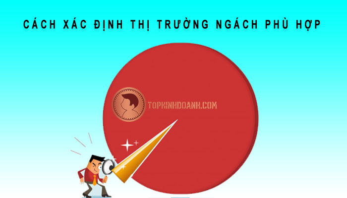 cách xác định thị trường ngách
