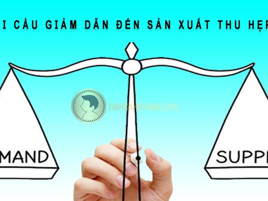 Khi cầu giảm dẫn đến sản xuất thu hẹp dẫn đến cung giảm? khi cầu giảm dần đến sản xuất thu hẹp