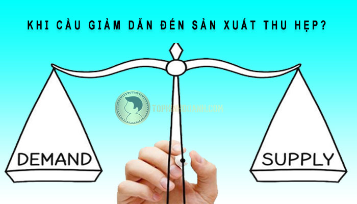 khi cầu giảm dần đến sản xuất thu hẹp