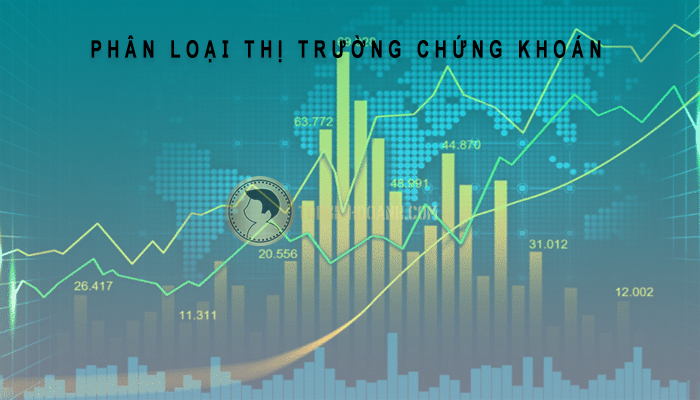 phân loại thị trường chứng khoán