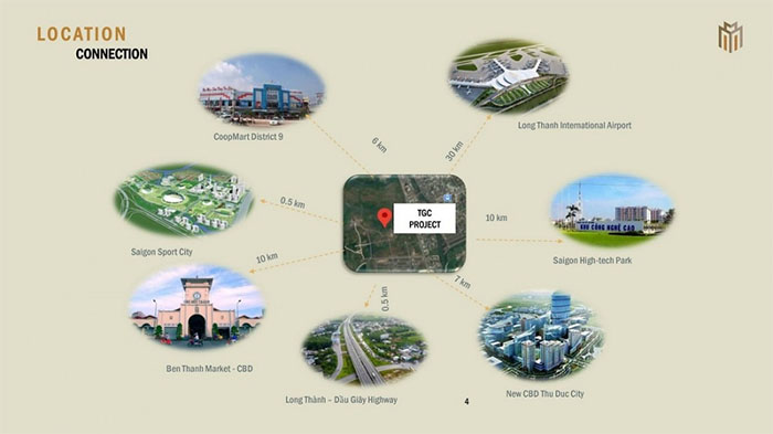 Global City Thủ Đức