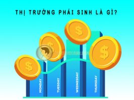thị trường phái sinh là gì