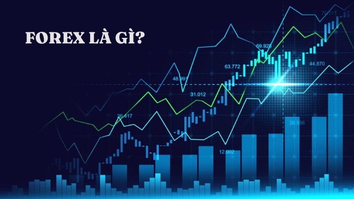 Forex là gì? Sự cuốn hút của Forex với các nhà đầu tư