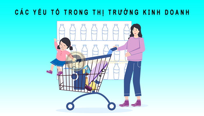 các yếu tố trong thị trường kinh doanh