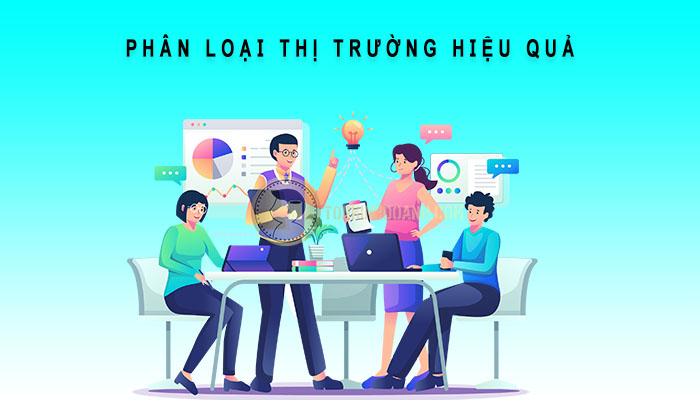 phân loại thị trường hiệu quả