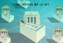 thị trường mở là gì