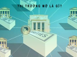 thị trường mở là gì