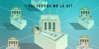 thị trường mở là gì