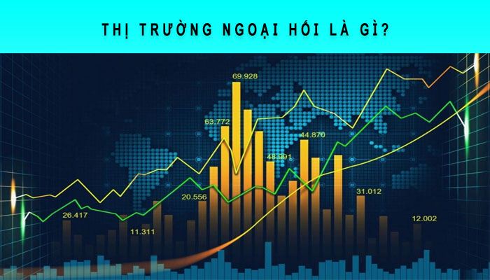 thị trường ngoại hối là gì