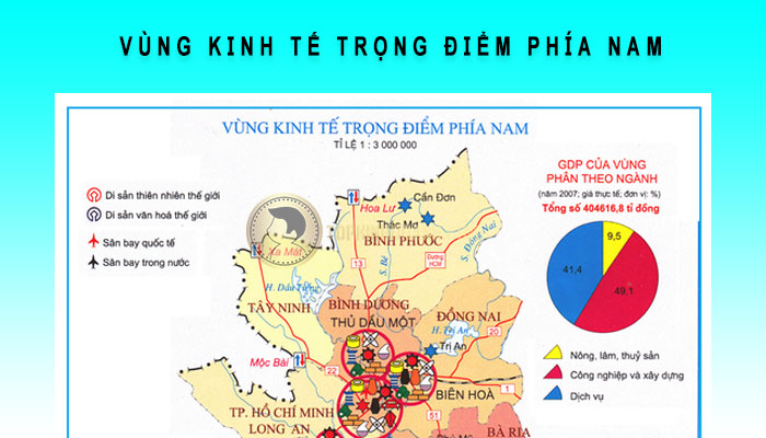 vùng kinh tế trọng điểm phía nam