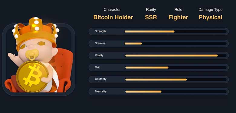 Hướng dẫn chơi Bitcoin cho người mới bắt đầu từ A-Z